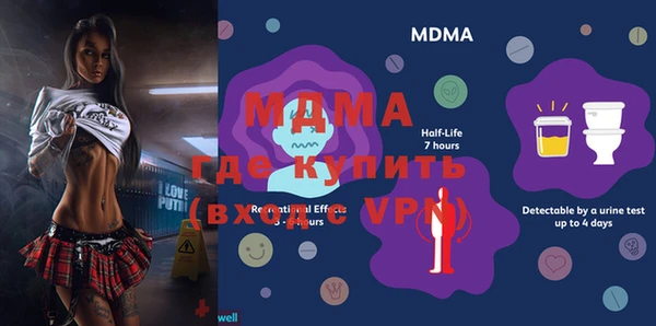 мет Новодвинск